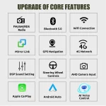 ESSGOO 9" 128G Android 14 4G For VW GOLF 5 6 Touran Caddy Polo Jetta EOS Car Radio GPS Navi Carplay Android Auto BT WIFI AM DSP - Imagine 3