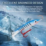 GOBASS Balancer For Fishing 16g 83mm Metal Jig Sinking Wobblers For Pike Artificial Bait Mormyshkas Winter Fishing Lures Trout - Imagine 3